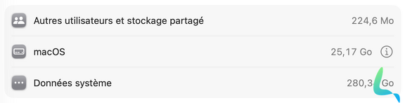 280Go de données système macOS Tahoe 26.2