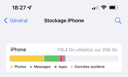 Stockage iPhone 13 Pro Max