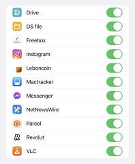 Apps activées iCloud iOS 16.4.1 (a)
