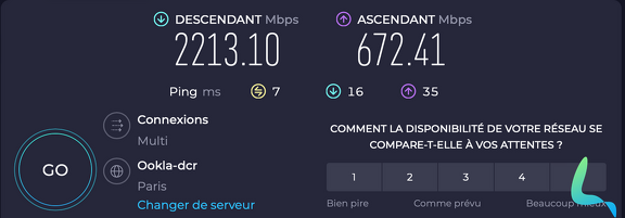 Free fibre speedtest.net
