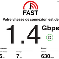 Free fibre fast.com