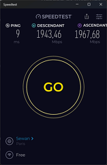 Débit Wi-Fi 7 FBX Ultra faible