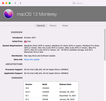 macOS Monterey compatibilité