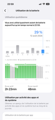 Utilisation de la batterie iOS 27 b5