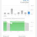 Utilisation de la batterie iOS 27 b5